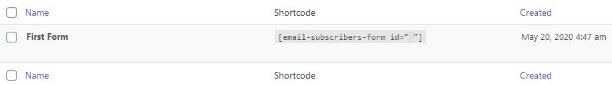 Email Subscribers And Newsletters Shortcode