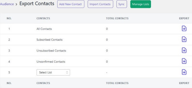 Email Subscribers Newsletters Export Contacts