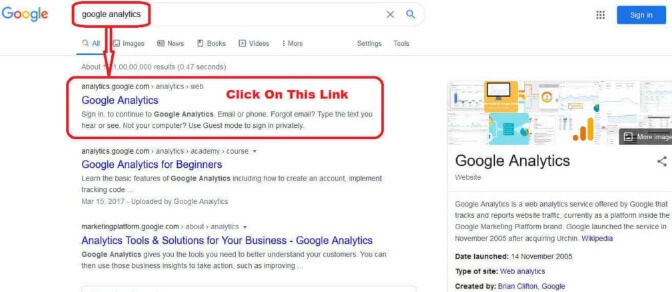 Google Analytics On Google Search