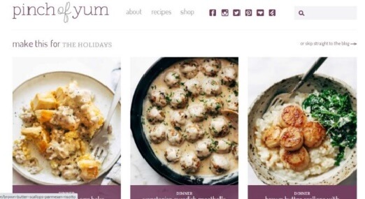Recipes Niche