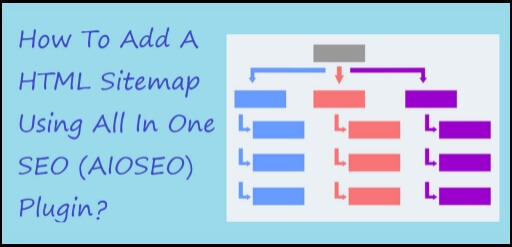 Create A HTML Sitemap Using All In One SEO WordPress Plugin