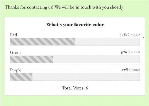 WP Forms Showing Poll Results