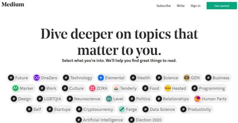 Medium Blog Platform