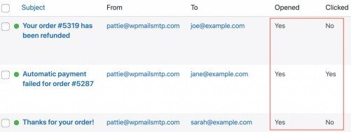 Open Click WordPress Email