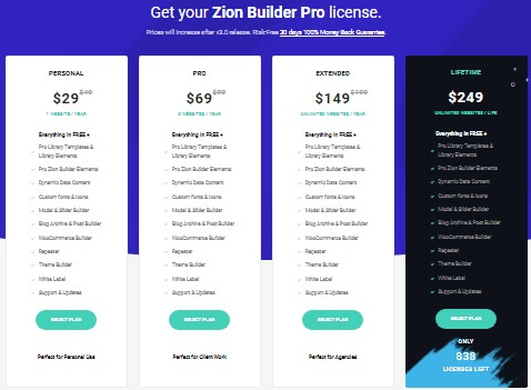 Zion Page Builder Detailed Plans And Pricing