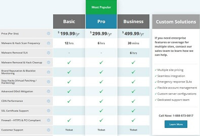 Sucuri Plans And Pricing