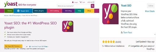 Yoast SEO WordPress Plugin For Business Website
